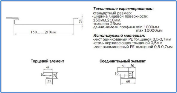 Технические характеристики